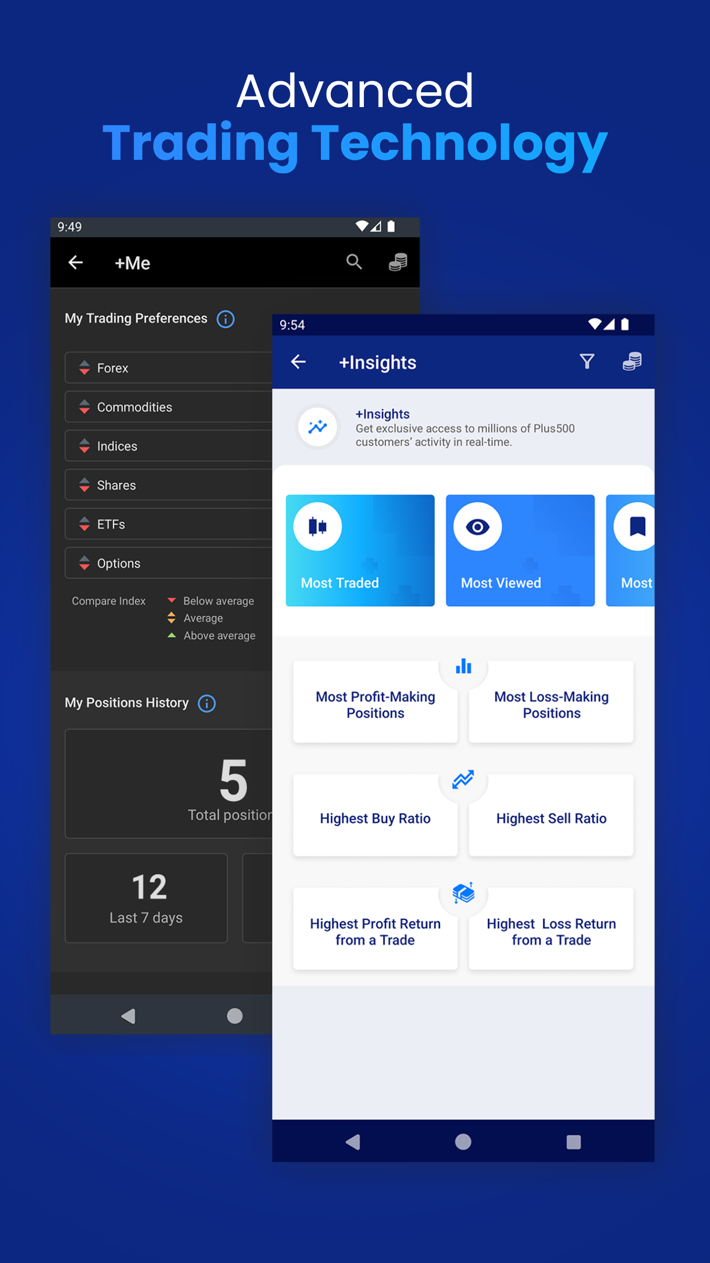 اسکرین شات 6 برنامه Plus500 Trading & Investing