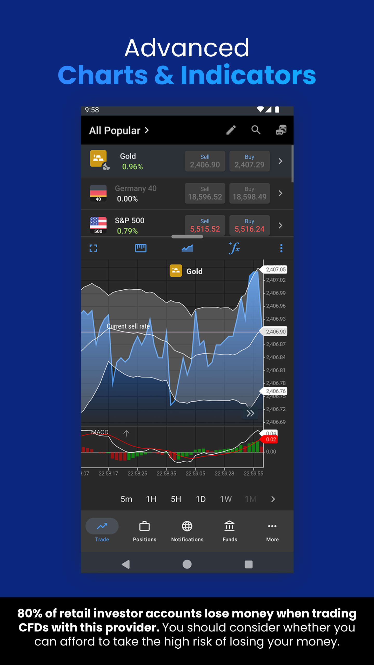 اسکرین شات 8 برنامه Plus500 Trading Platform