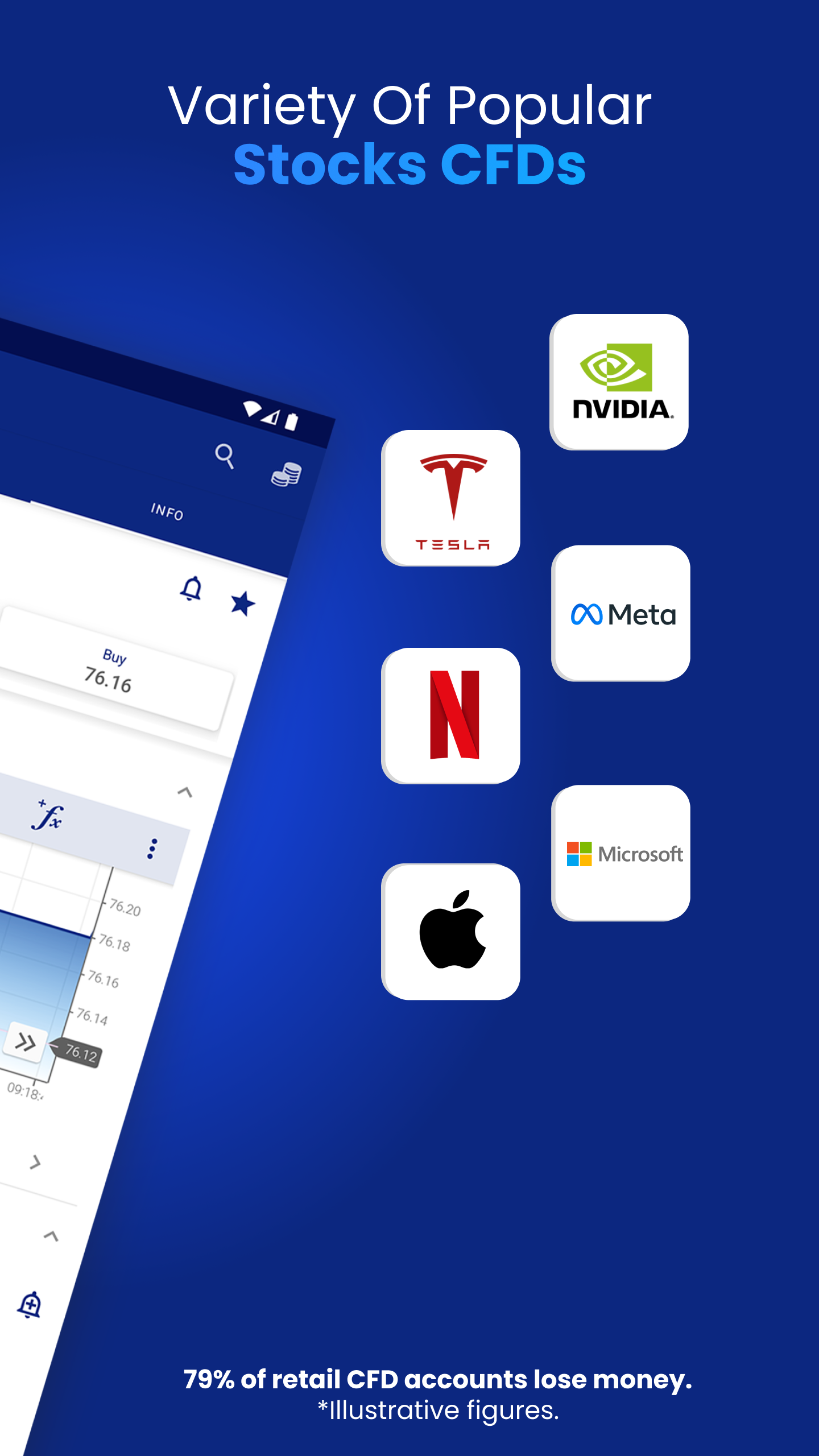 اسکرین شات 4 برنامه Plus500 Trading & Investing