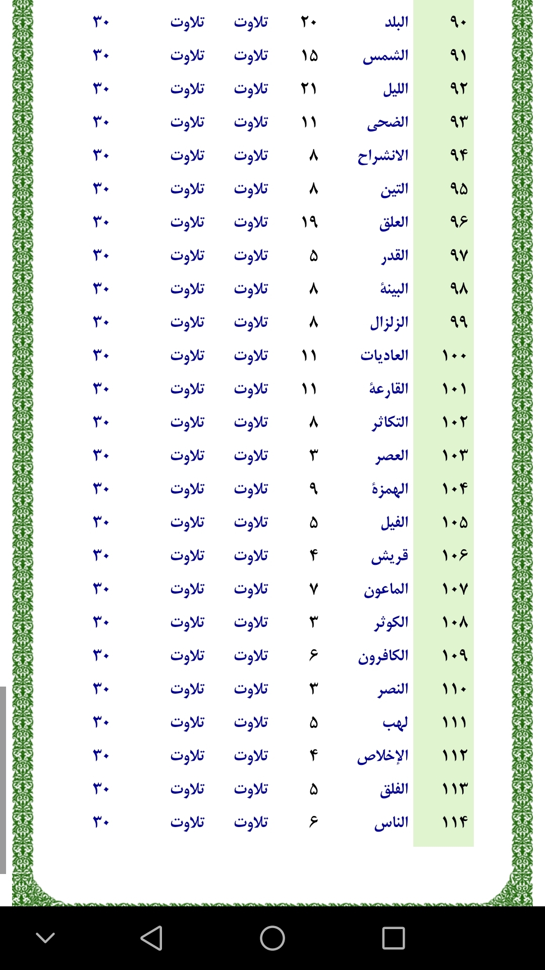 اسکرین شات 5 برنامه قرآن کامل (ترجمه و صوت)