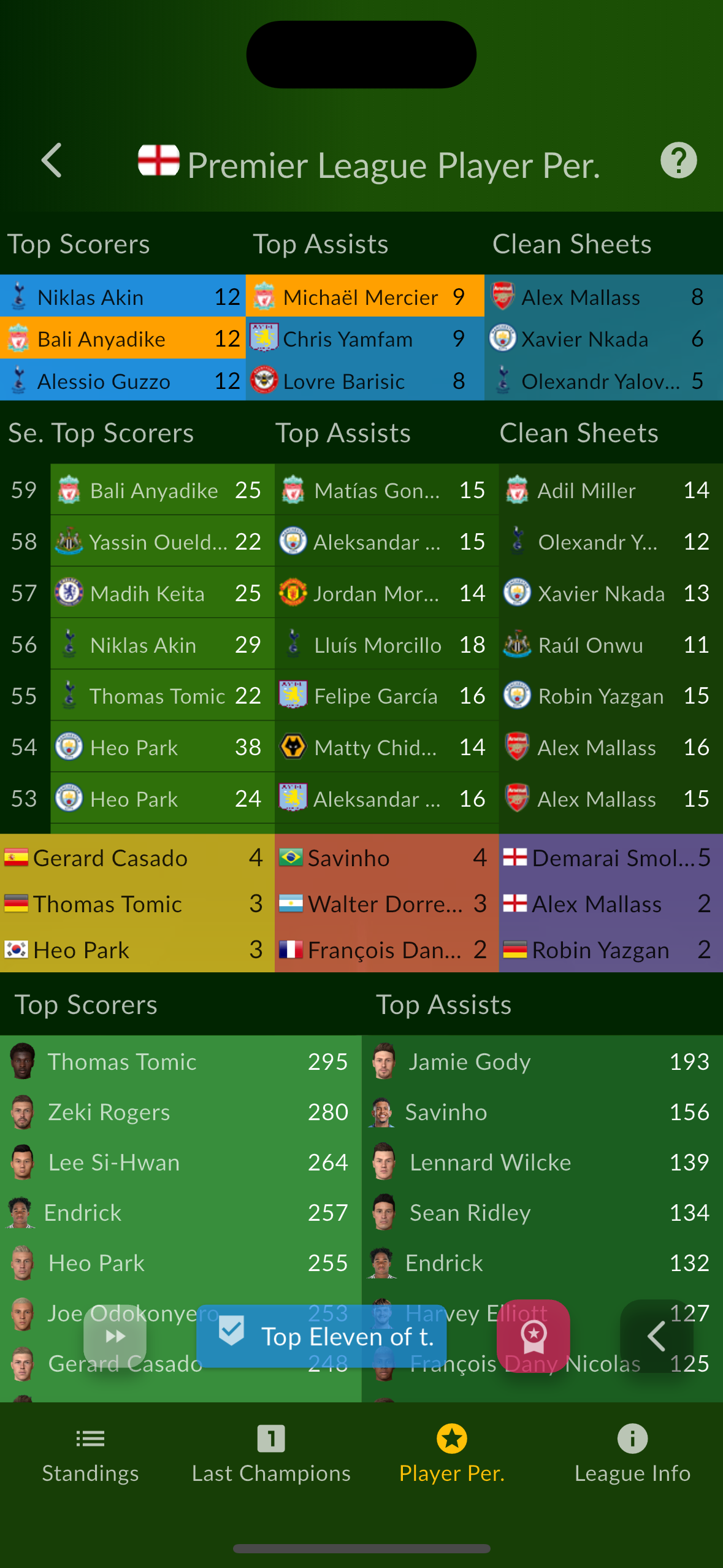 اسکرین شات 5 برنامه 206 Drift Simulator