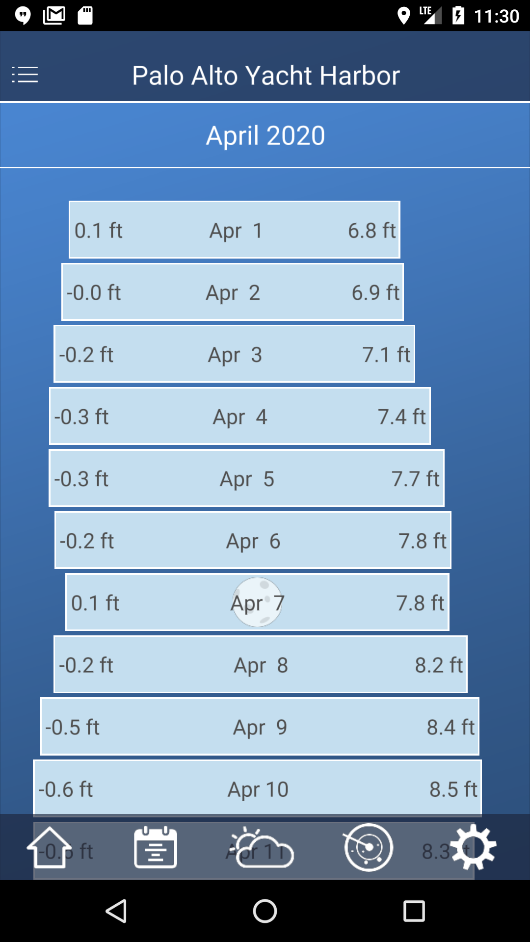 اسکرین شات 2 برنامه Tide Charts