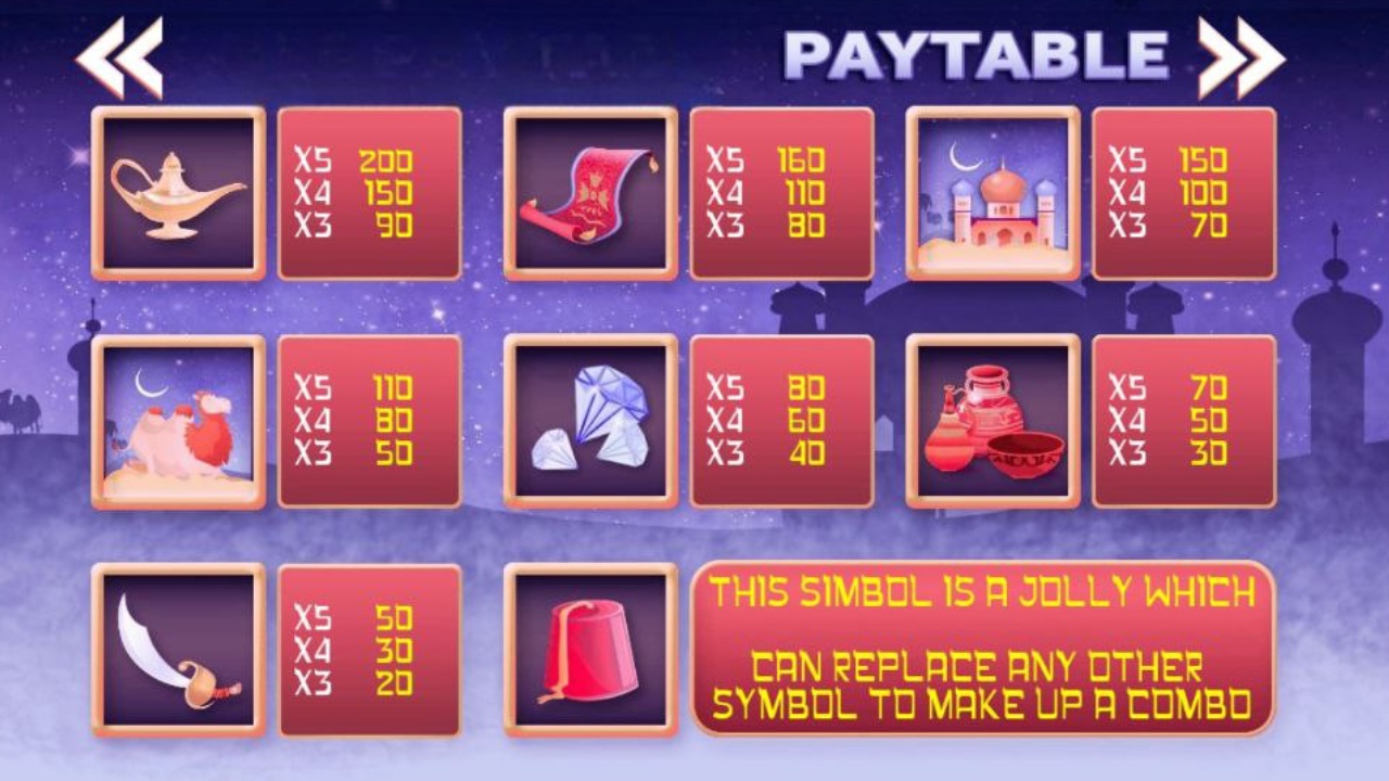 اسکرین شات 3 برنامه Party Slot Club