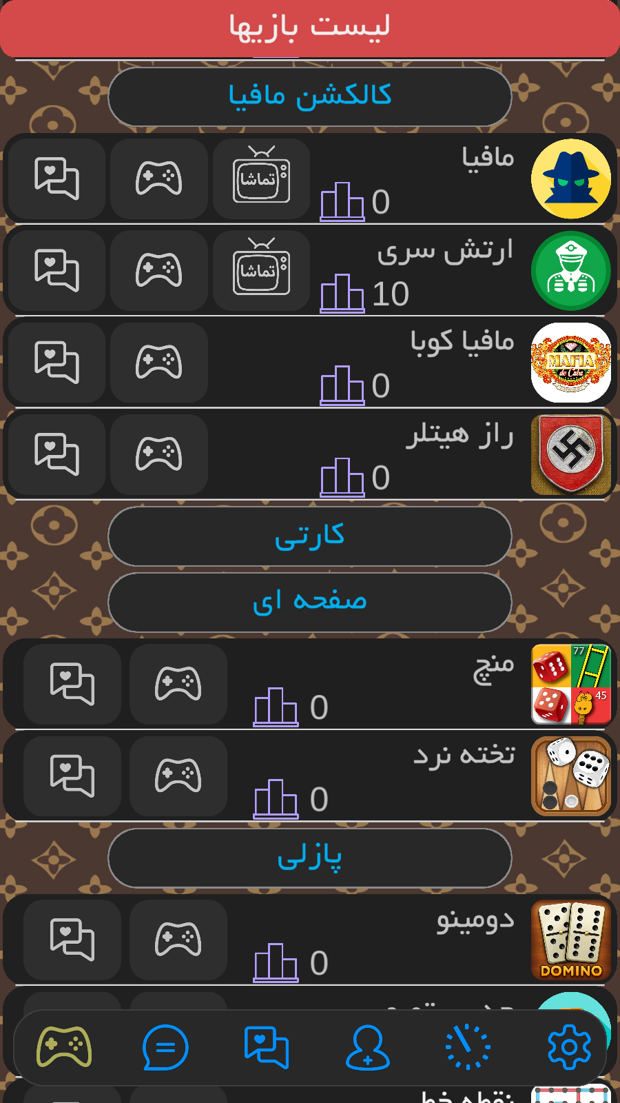 اسکرین شات 10 بازی ‏‏‏‏‏‏‏شهر مافیا نماینده زودیاک پدرخوانده