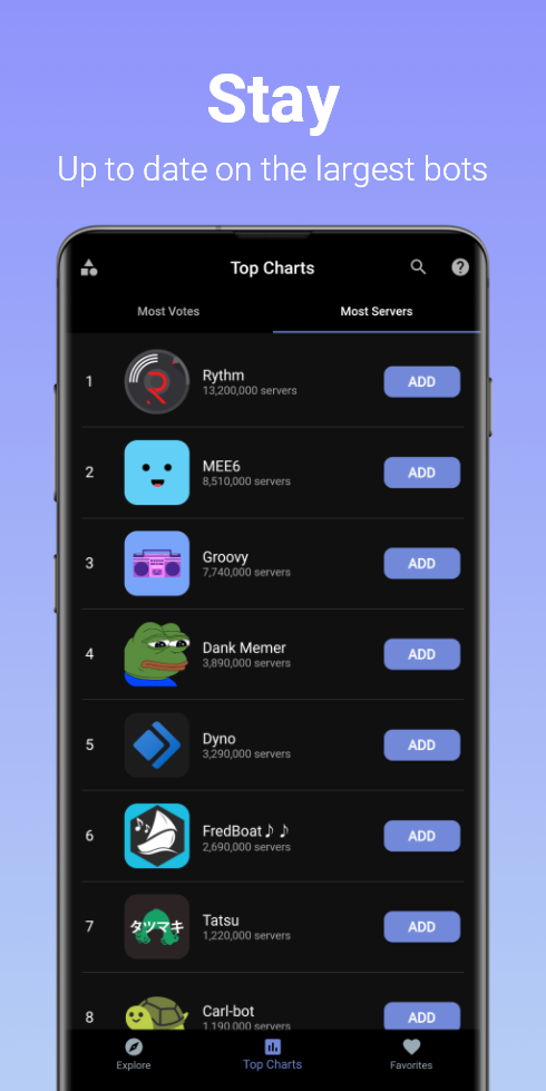 اسکرین شات 5 برنامه Bots for Discord