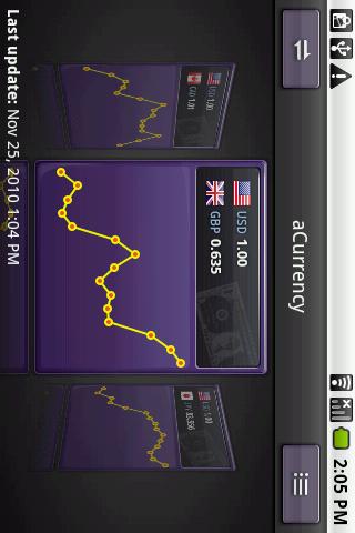 اسکرین شات 6 برنامه aCurrency (exchange rate)