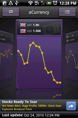 اسکرین شات 1 برنامه aCurrency (exchange rate)