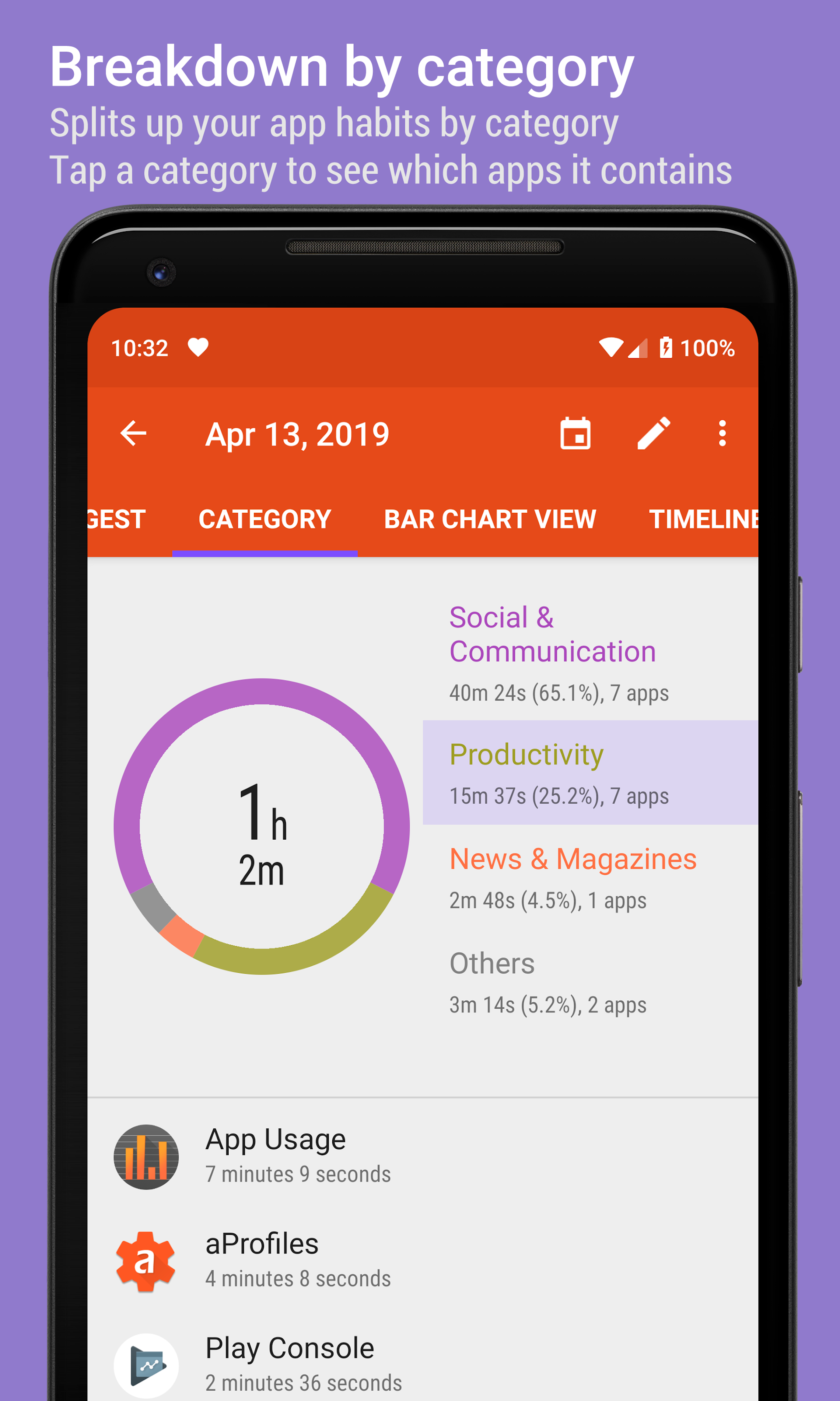 اسکرین شات 2 برنامه App Usage - Manage/Track Usage