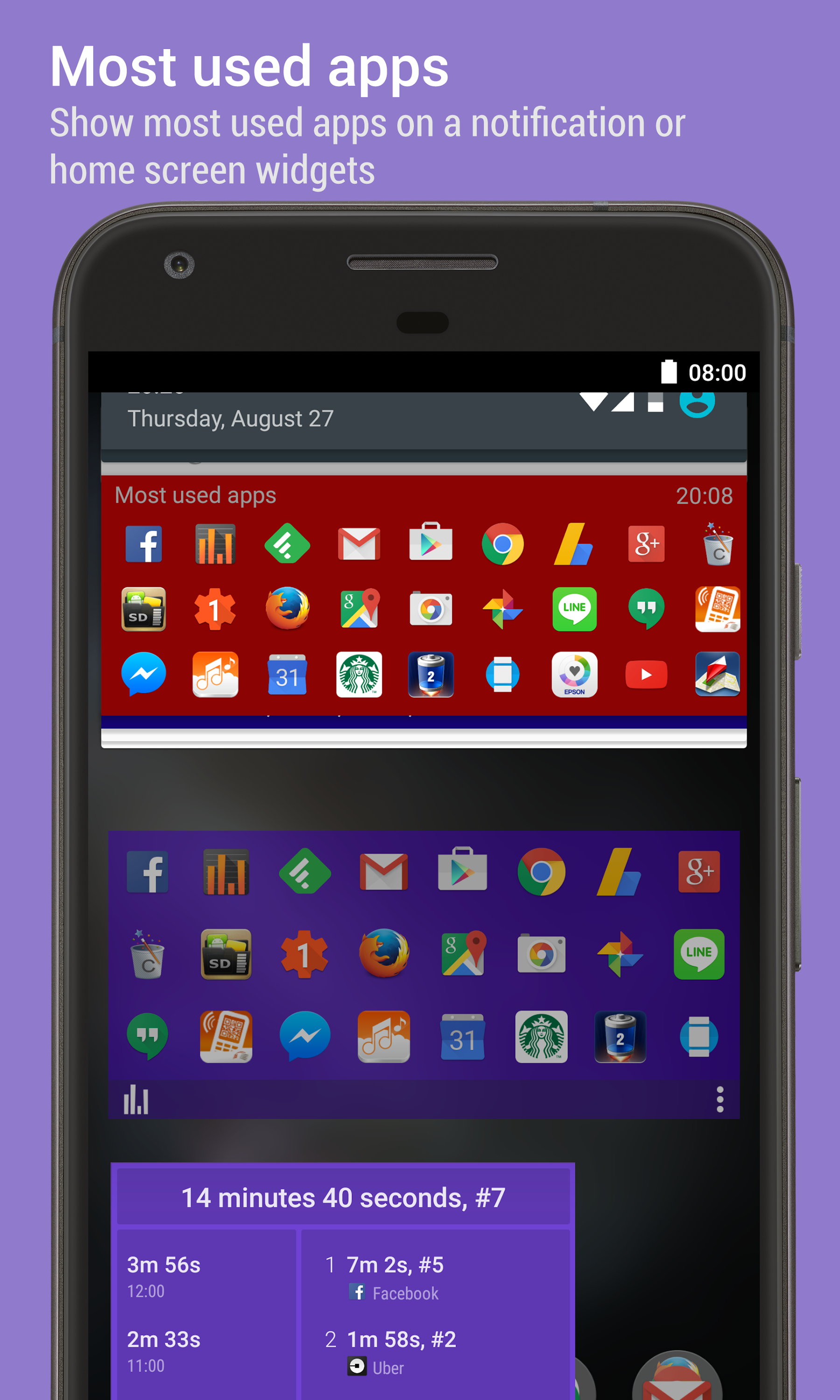 اسکرین شات 7 برنامه App Usage - Manage/Track Usage