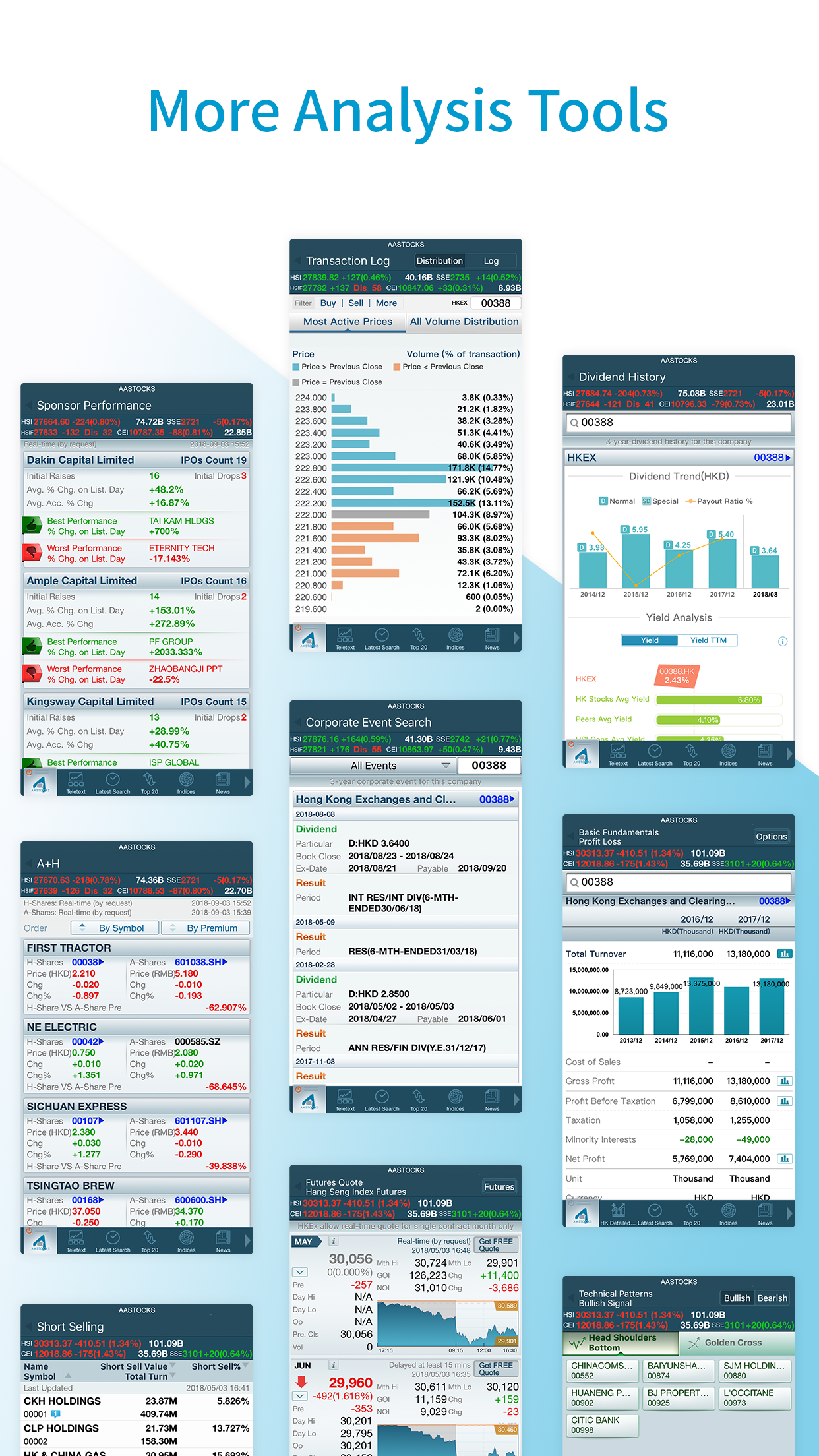 اسکرین شات 5 برنامه M+ Mobile - Real-Time HK/US/CN