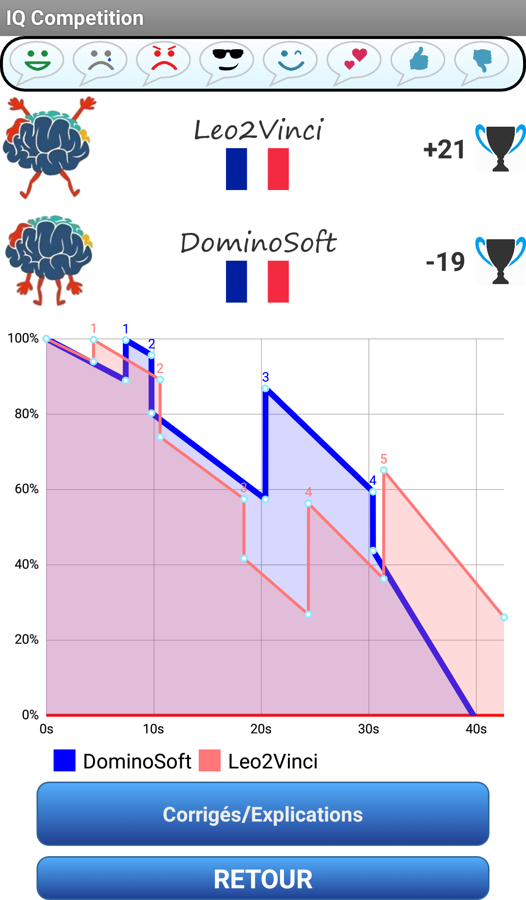 اسکرین شات 8 برنامه ABC News: Breaking News Live