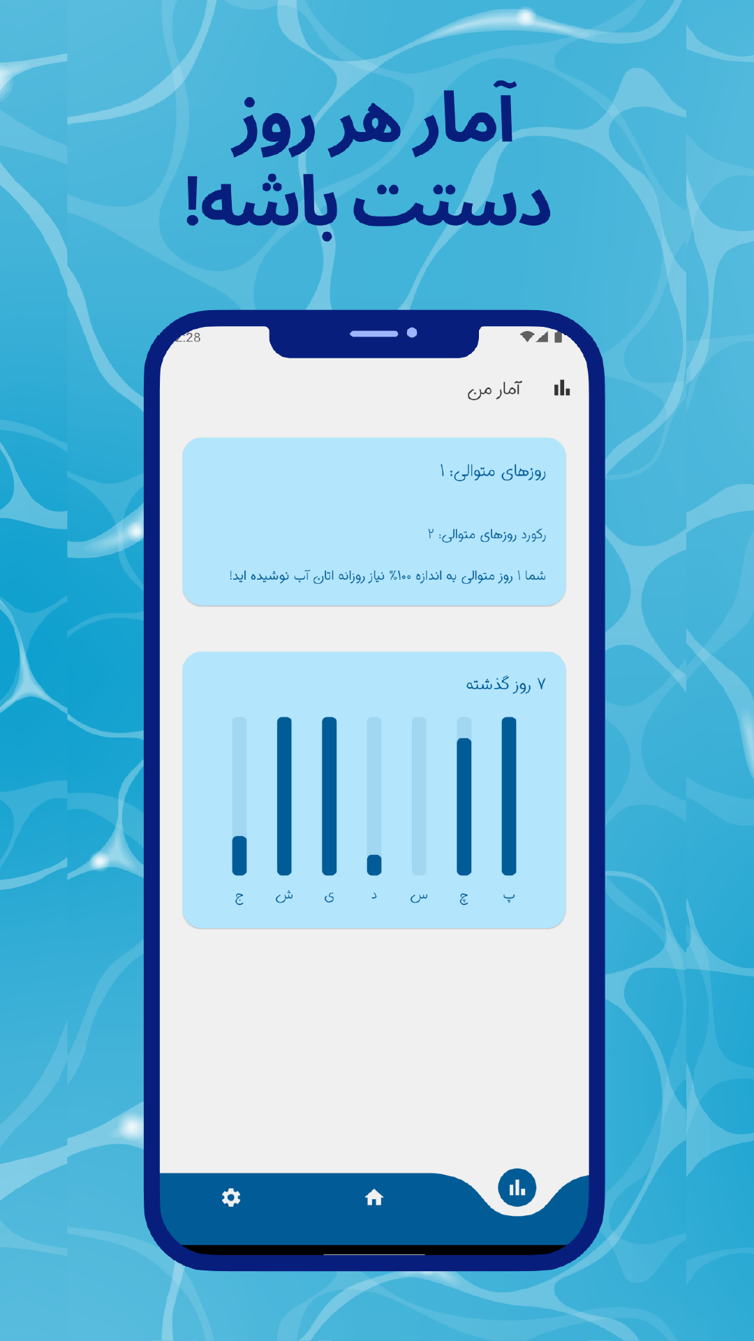اسکرین شات 3 برنامه ‏یاداور اب خوردن
