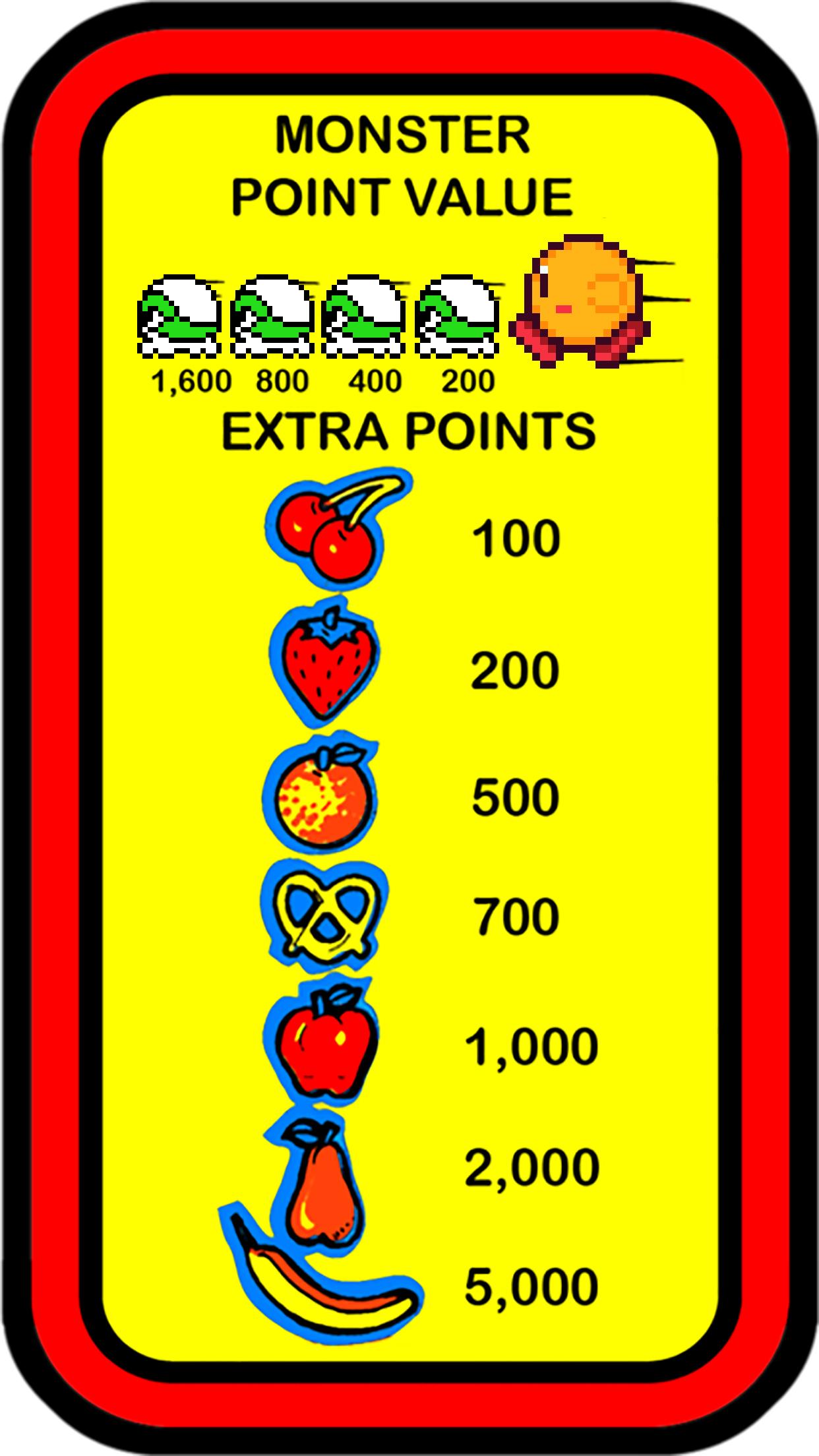 اسکرین شات 4 بازی Pacy Boy