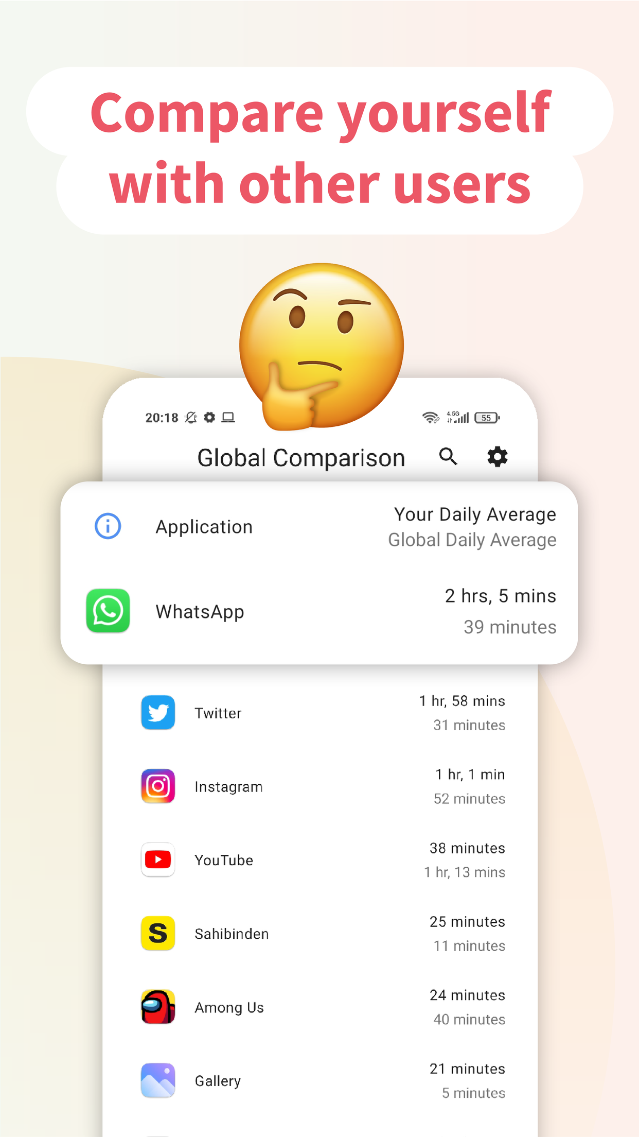 اسکرین شات 4 برنامه ActionDash: Screen Time Helper