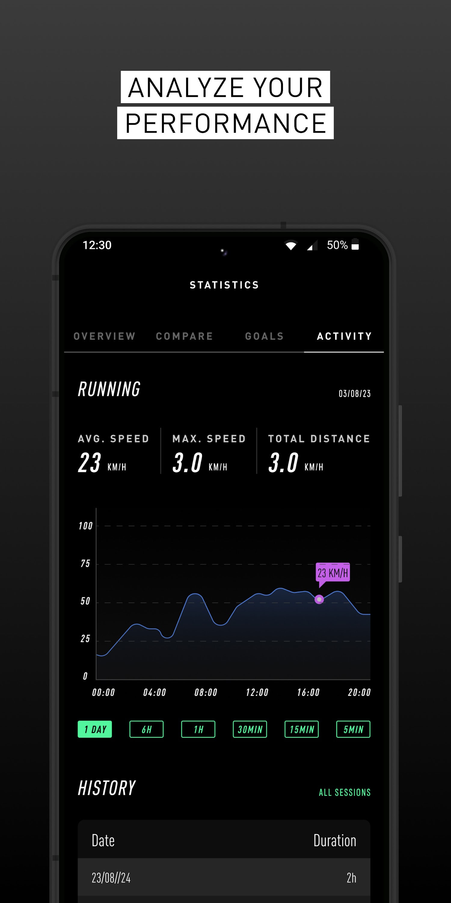 اسکرین شات 7 برنامه adidas TEAM FX