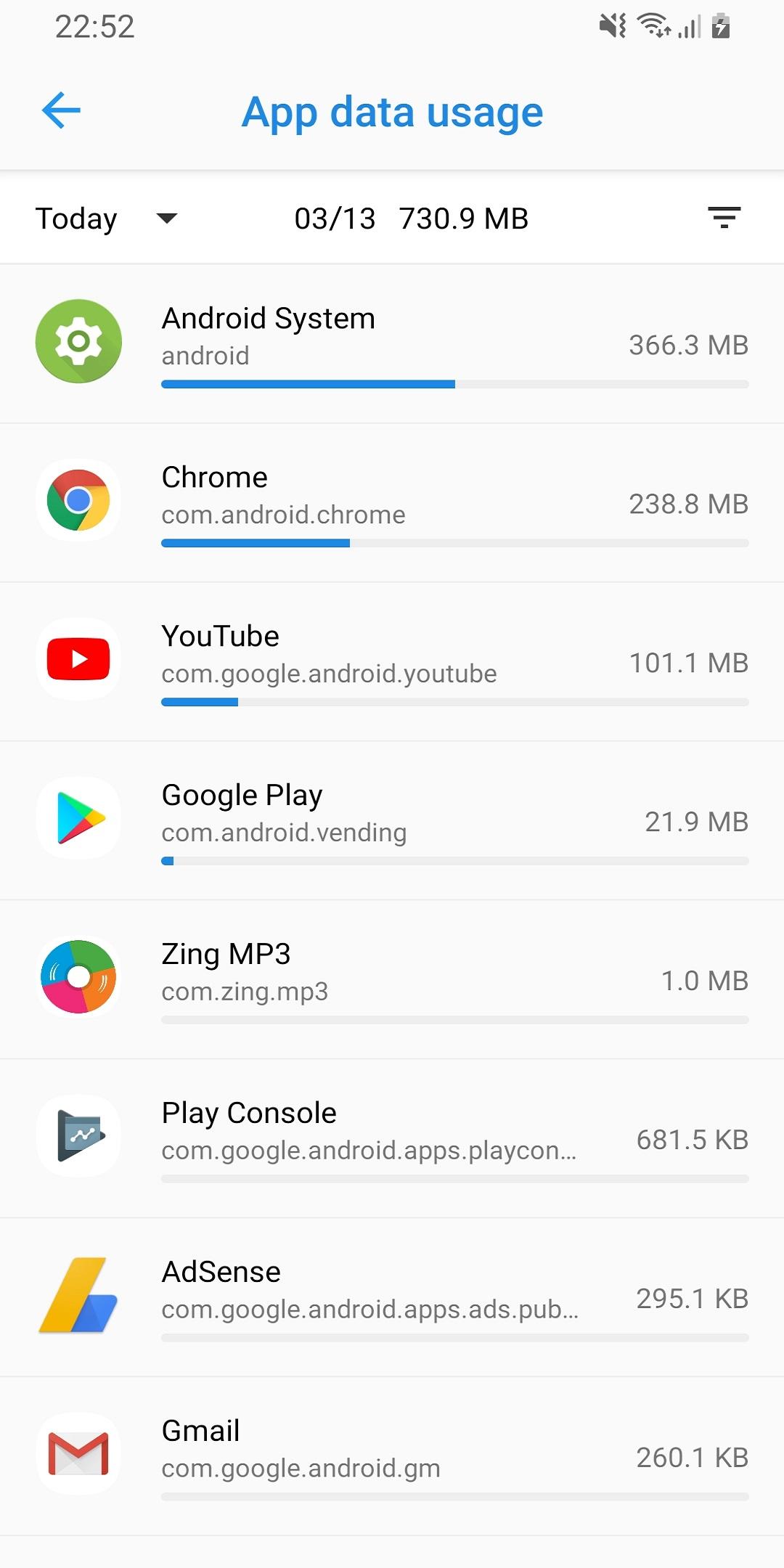اسکرین شات 2 برنامه Data Usage - Data Manager