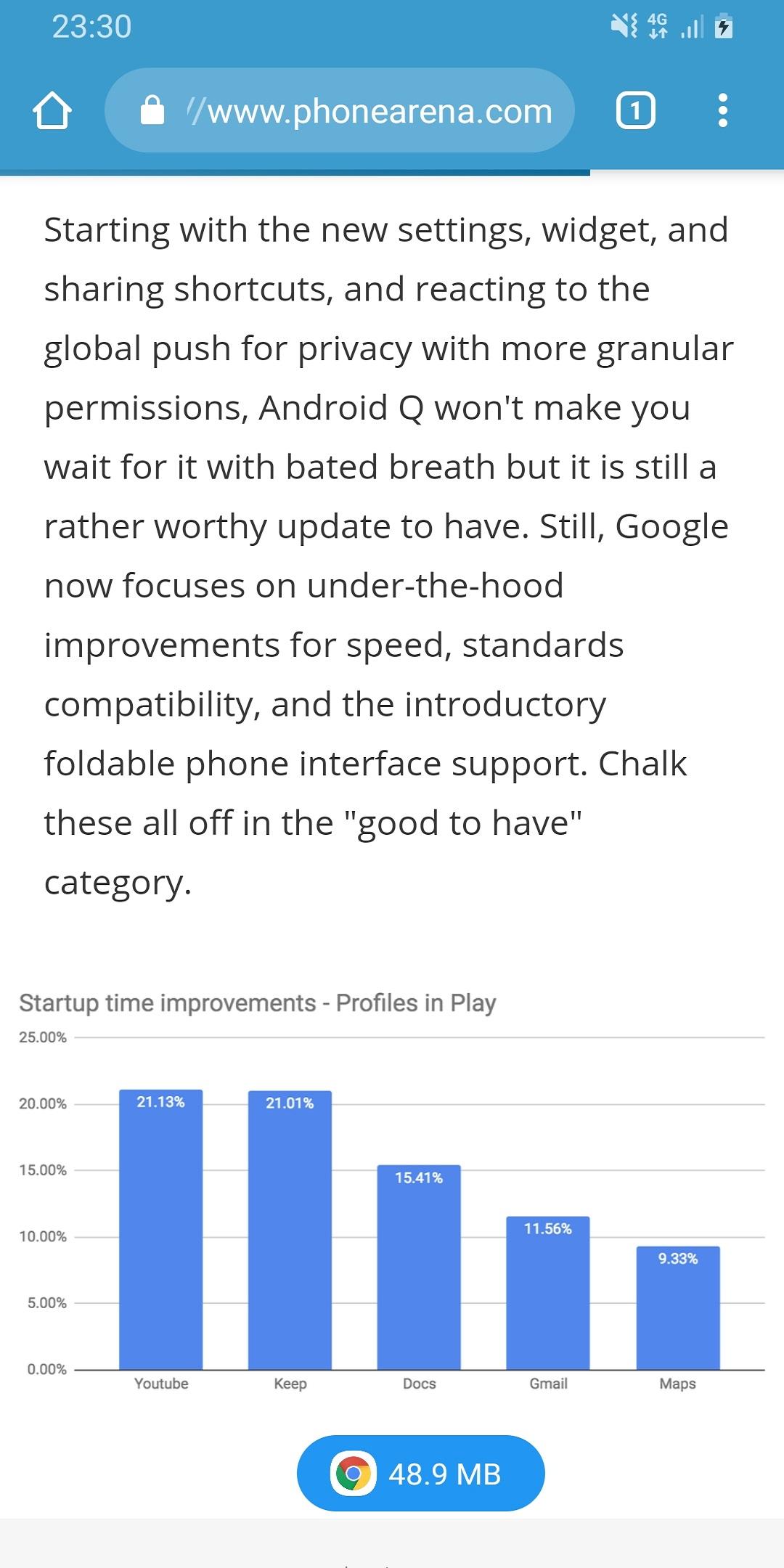اسکرین شات 4 برنامه Data Usage - Data Manager