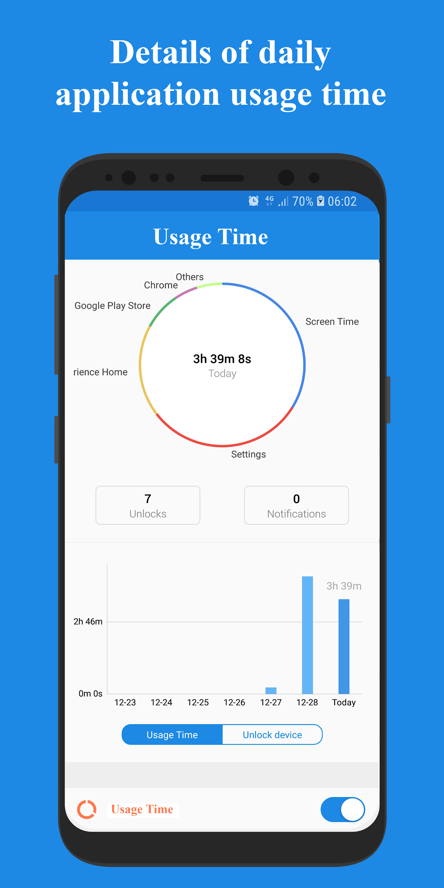 اسکرین شات 1 برنامه Usage Time - App Usage Manager