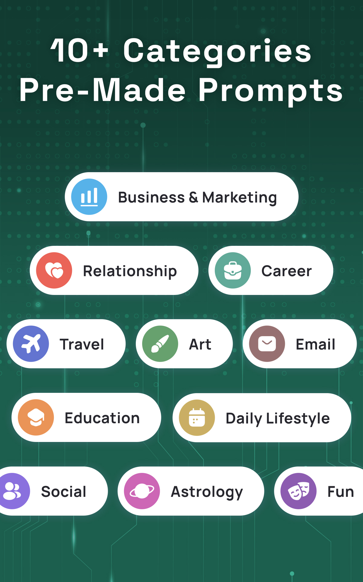 اسکرین شات 5 برنامه Ask All : AI Chat Anything