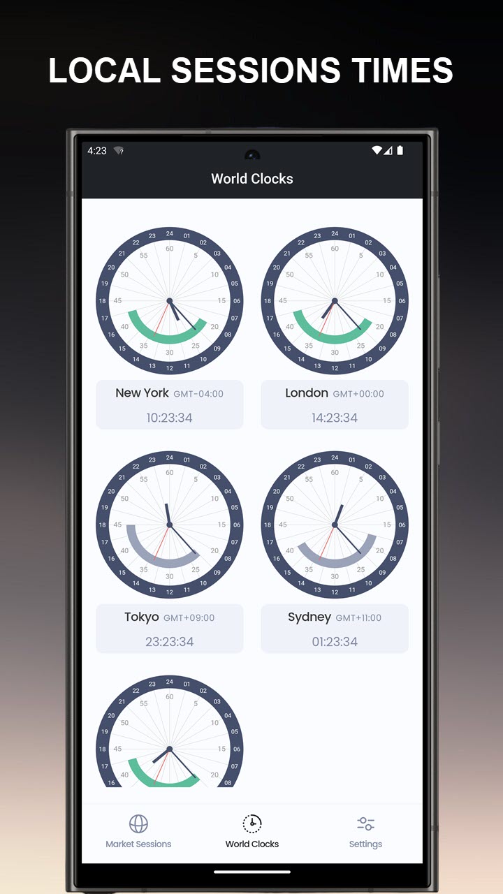 اسکرین شات 4 برنامه Forex Hours, FX sessions Clock