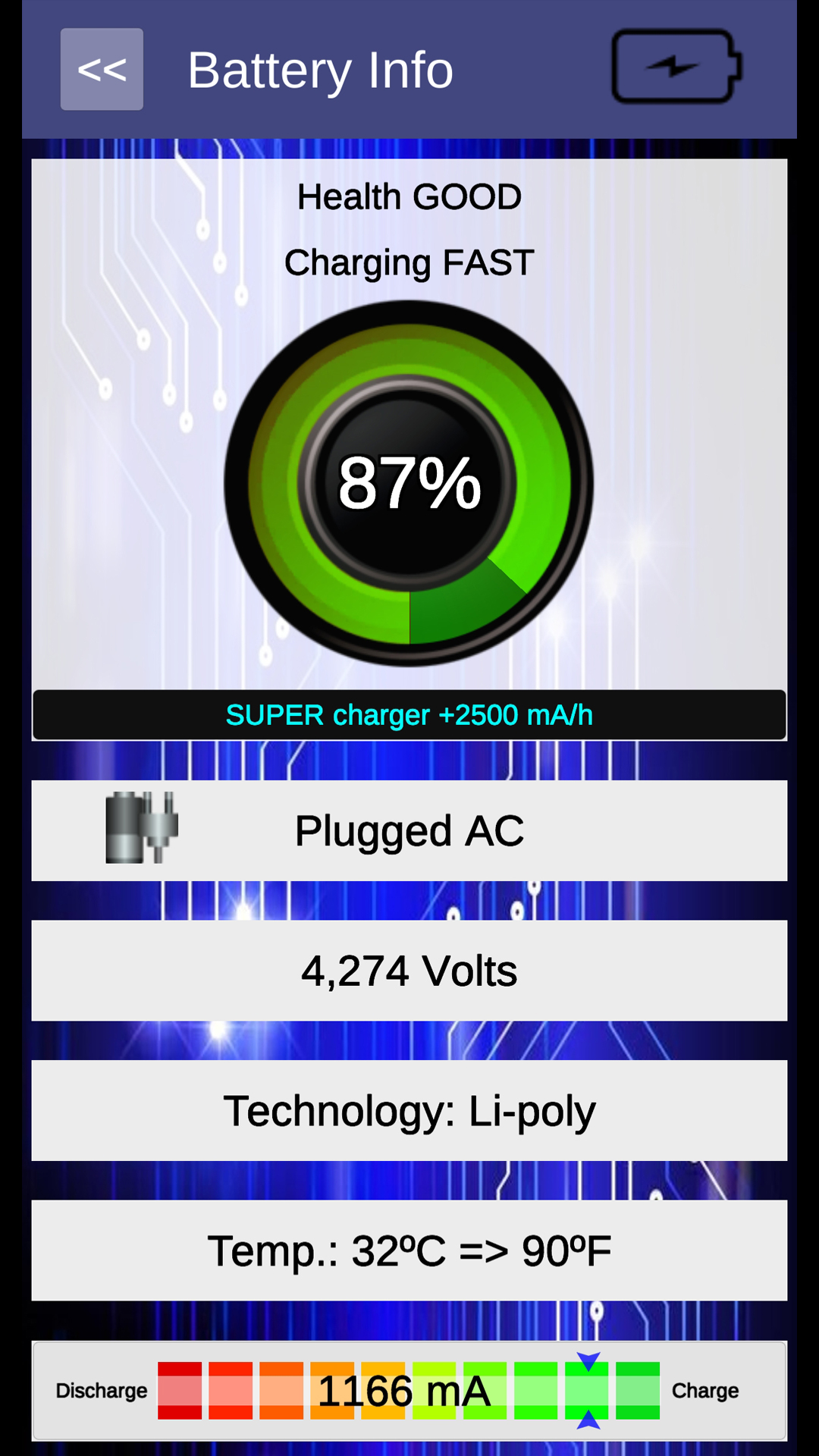 اسکرین شات 1 برنامه Battery doctor - battery amper