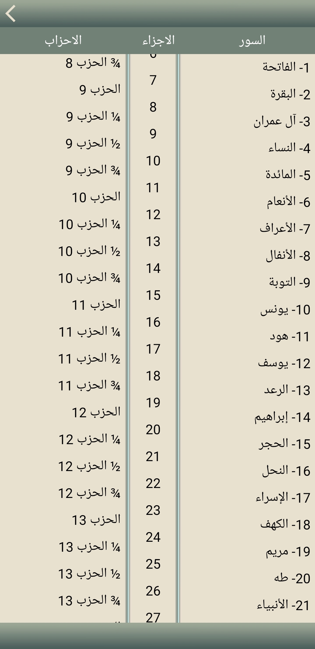 اسکرین شات 6 برنامه AL Quran AL Majeed مصحف قران