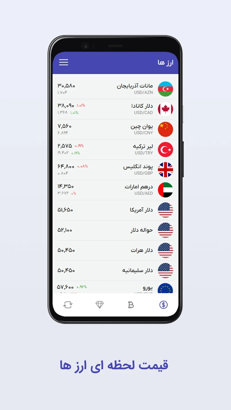 اسکرین شات 1 برنامه الان چند