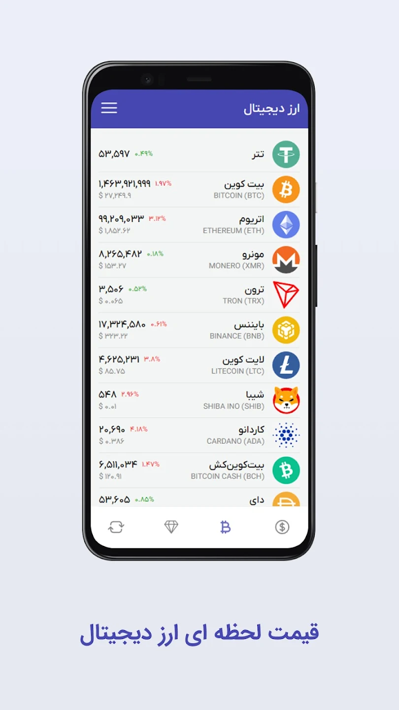 اسکرین شات 2 برنامه الان چند