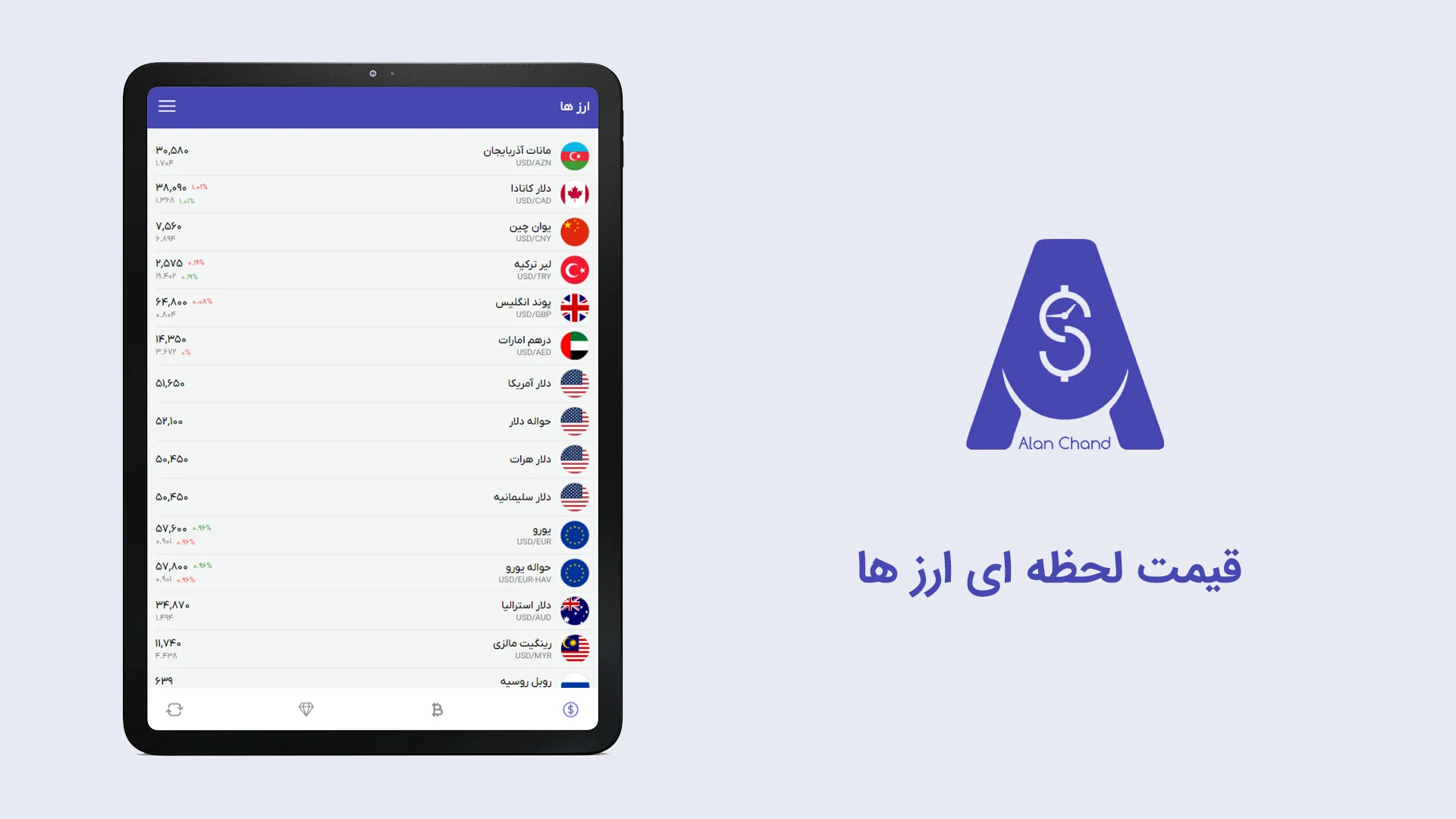 اسکرین شات 5 برنامه الان چند