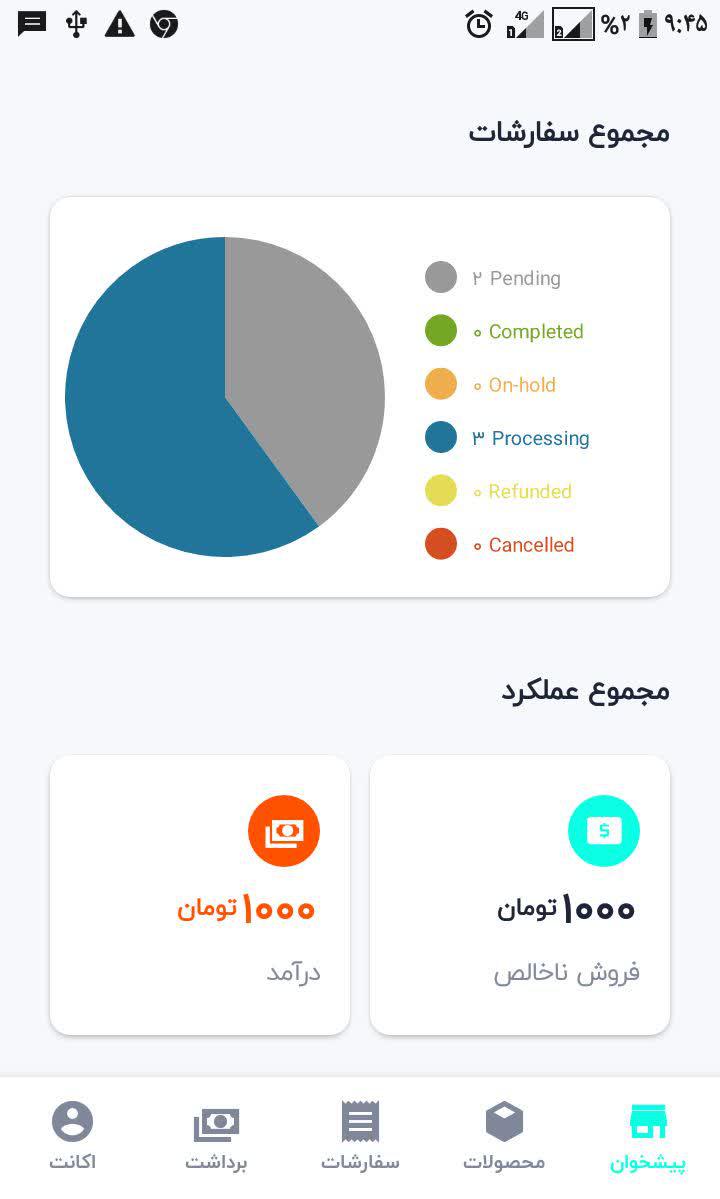 اسکرین شات 2 برنامه کاسب امین