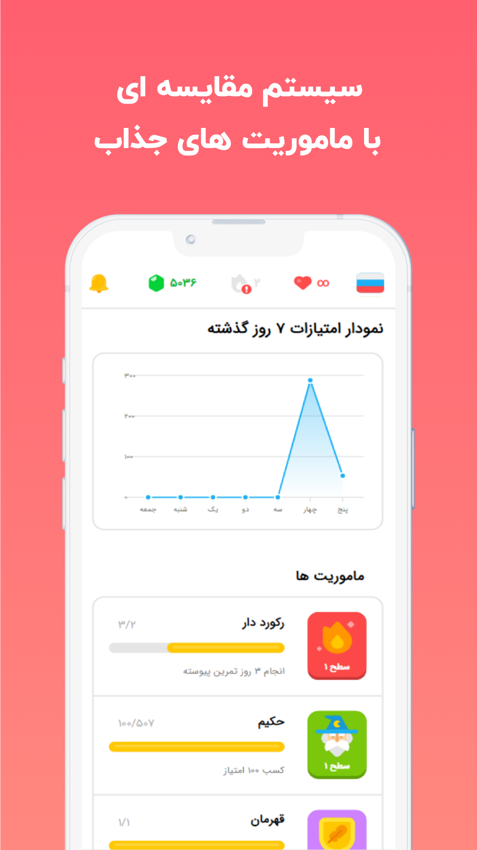 اسکرین شات 7 برنامه الفبام - آموزش 14 زبان زنده دنیا