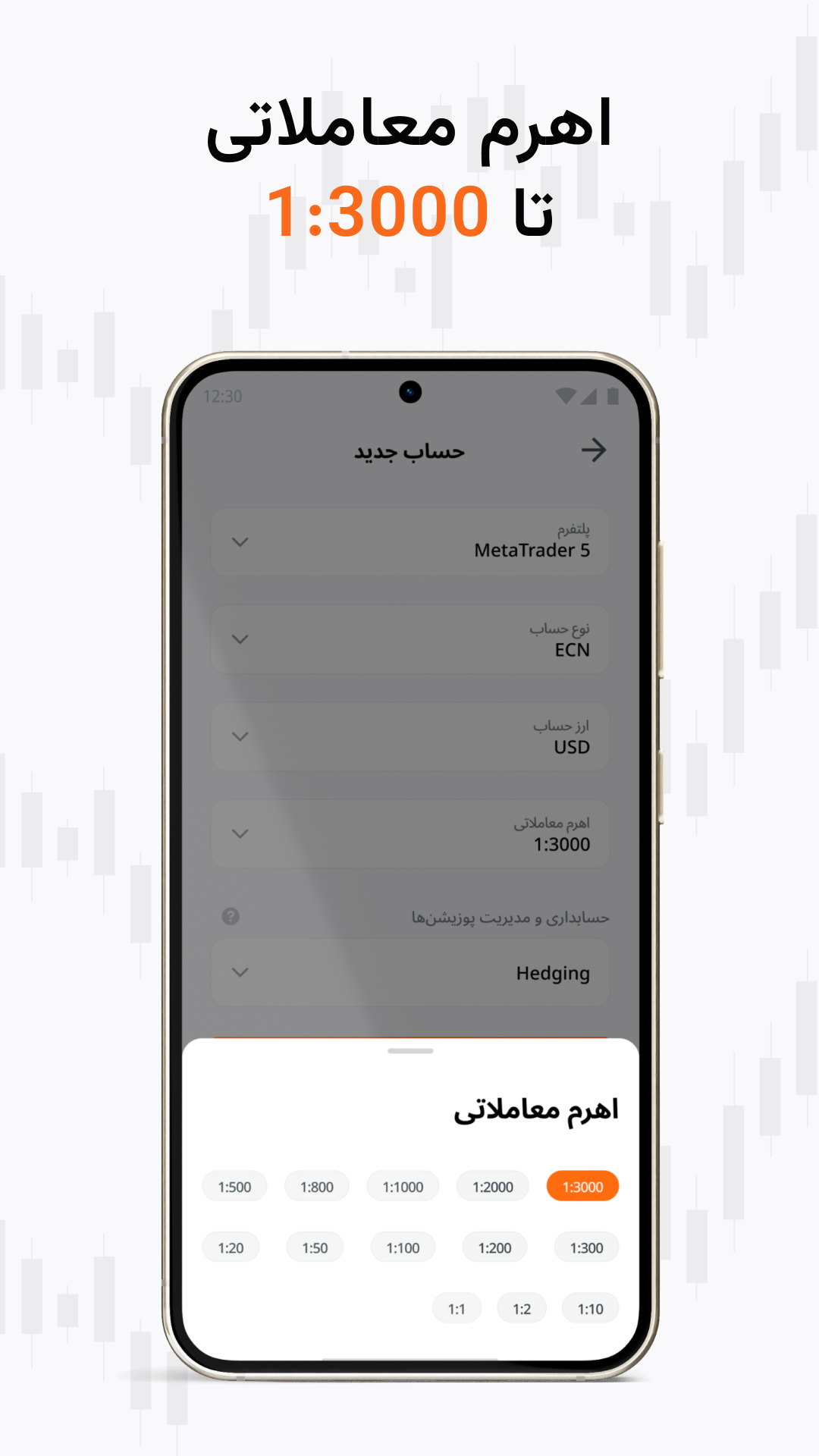 اسکرین شات 3 برنامه ‏‏کارگزاری / بروکر آمارکتس