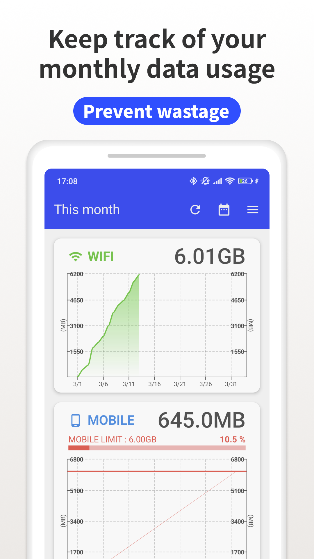 اسکرین شات 1 برنامه Data Usage Monitor