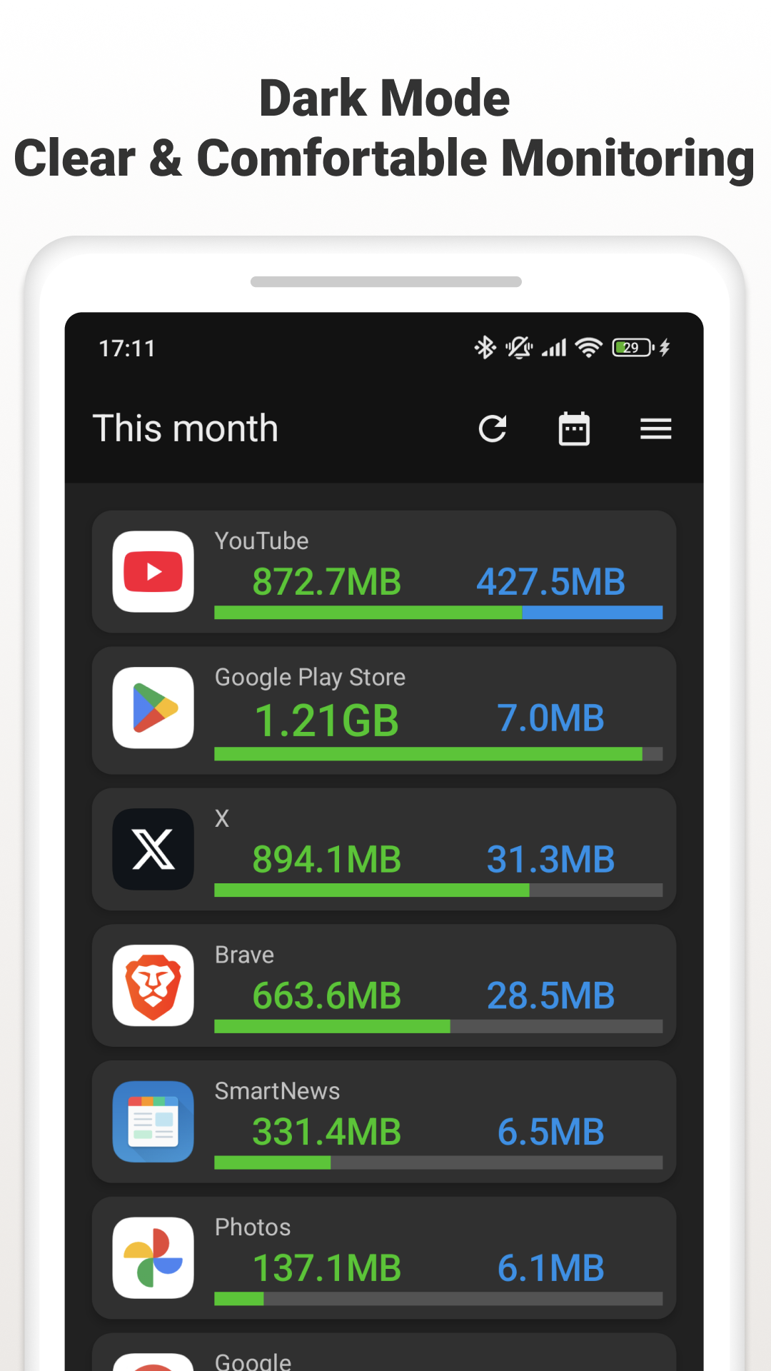 اسکرین شات 6 برنامه Data Saver: Usage Monitor