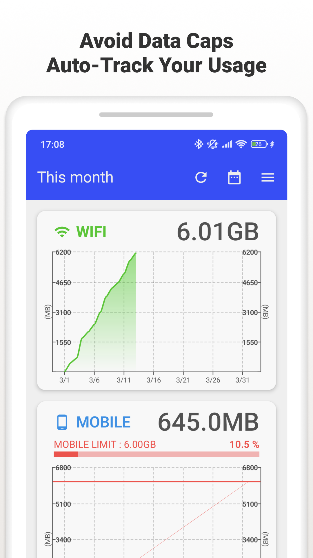 اسکرین شات 1 برنامه Data Saver: Usage Monitor