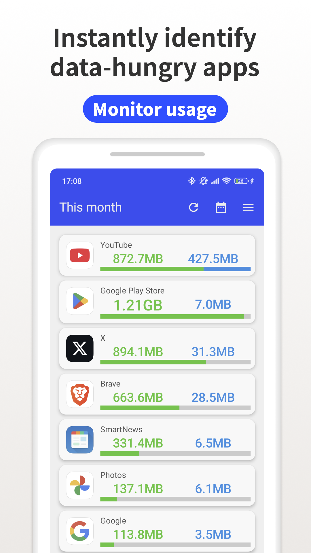 اسکرین شات 2 برنامه Data Usage Monitor
