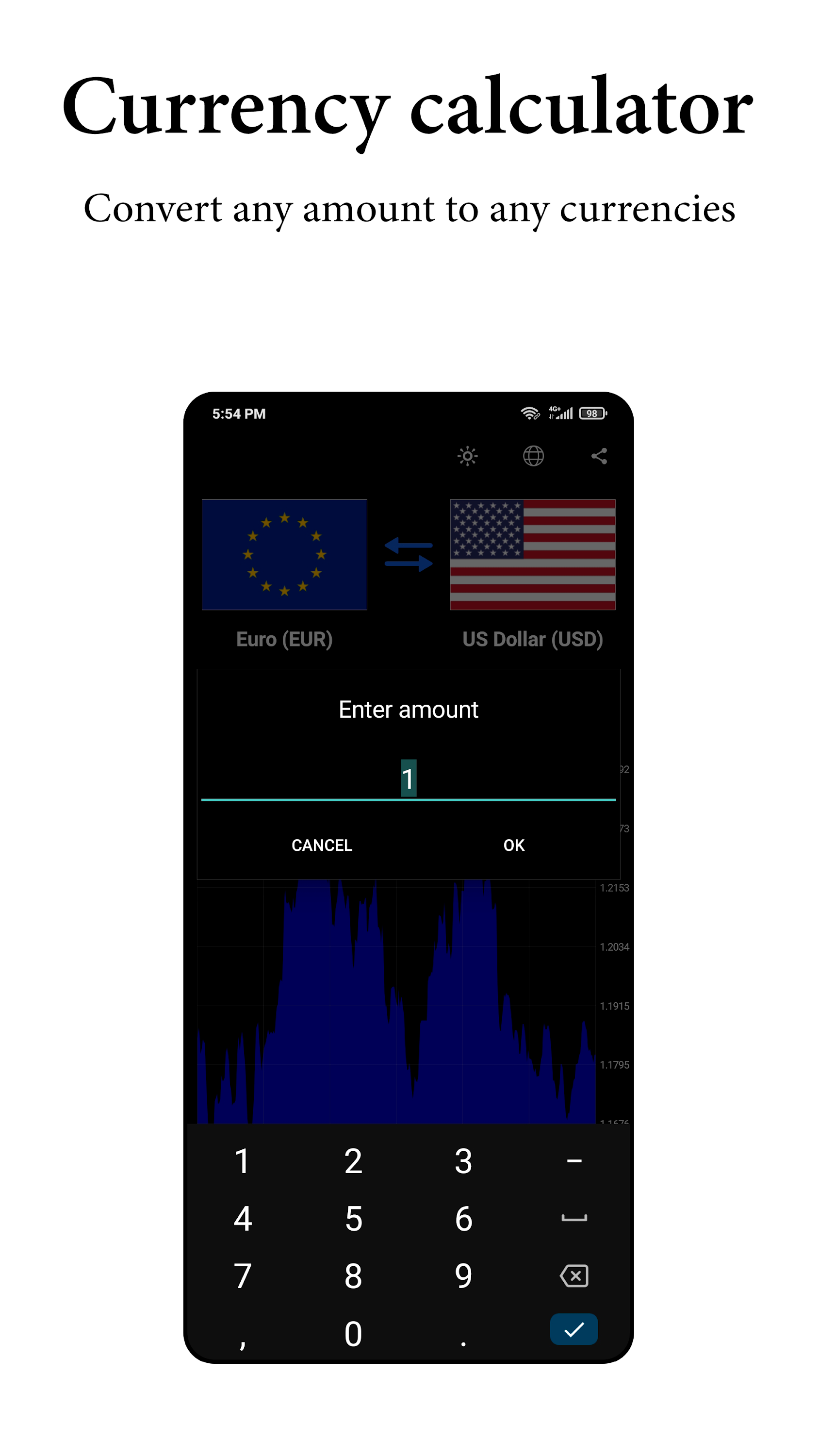 اسکرین شات 2 برنامه World Currency Converter 160+