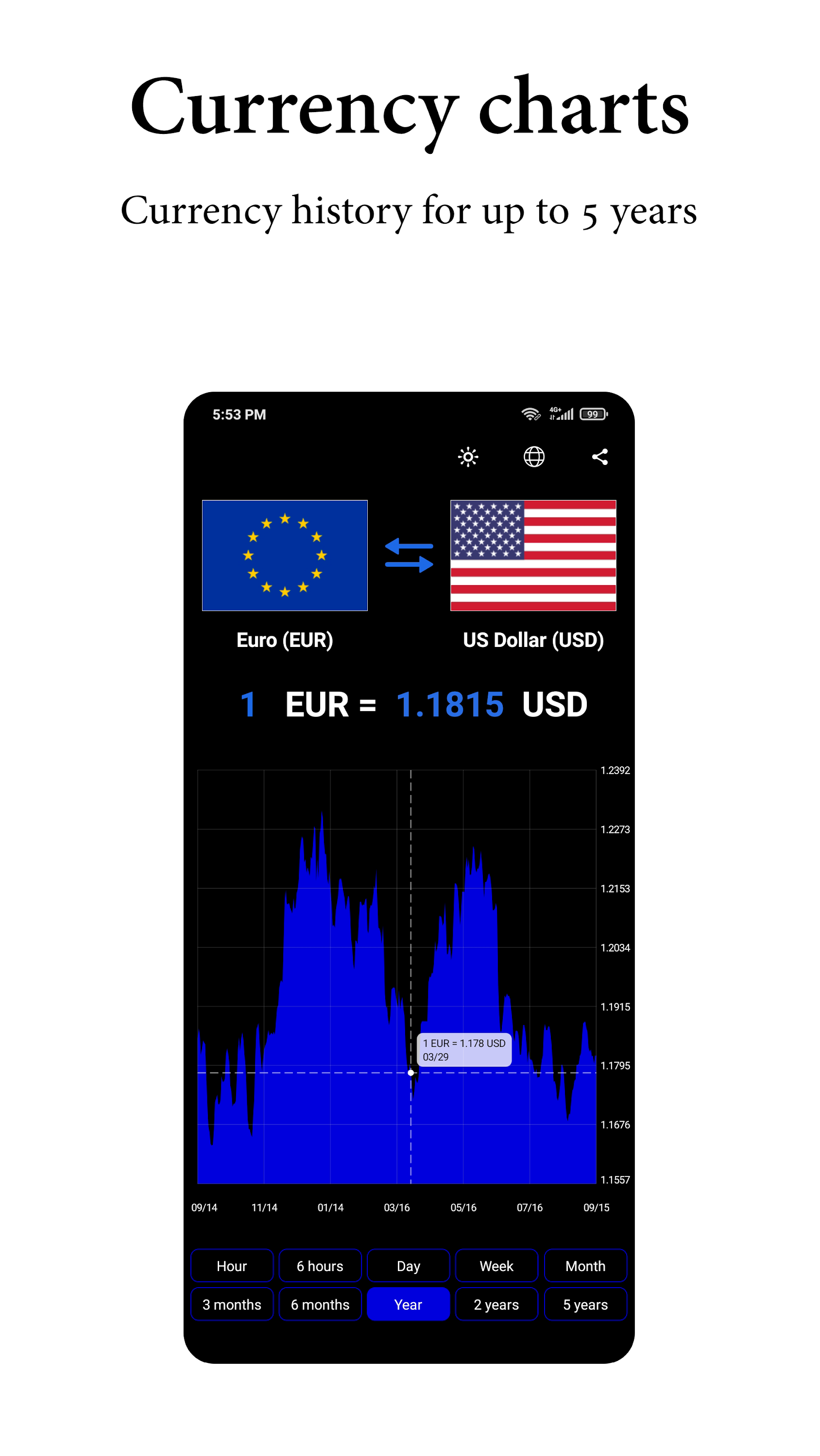 اسکرین شات 1 برنامه World Currency Converter 160+