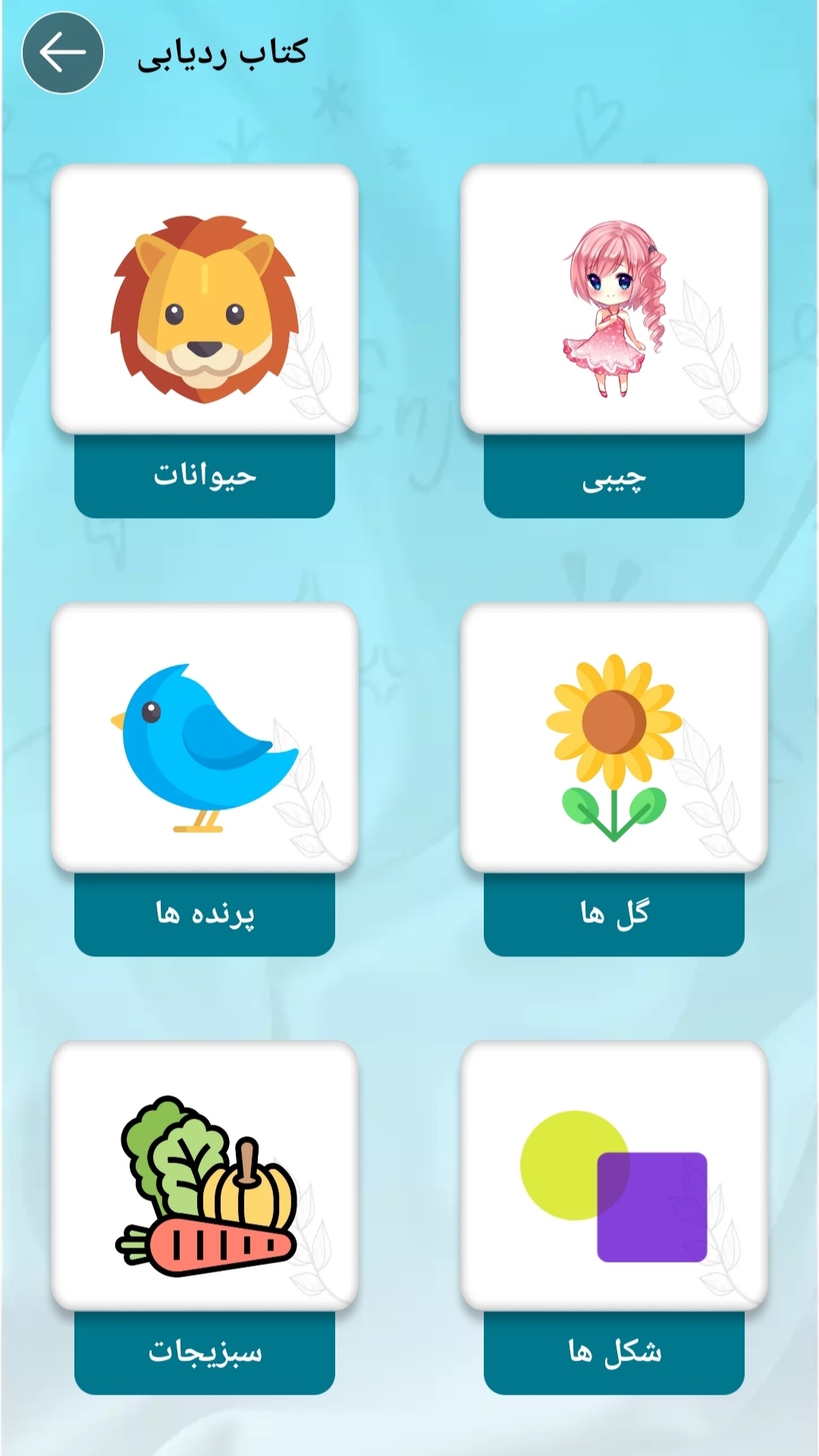 اسکرین شات 4 برنامه آموزش نقاشی/نقاشی کودکان