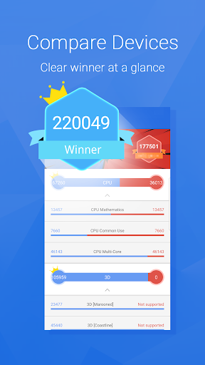 اسکرین شات 4 برنامه AnTuTu Benchmark
