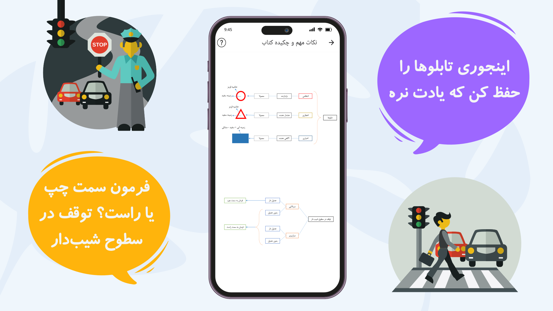 اسکرین شات 8 برنامه ‏آزمون آیین‌نامه رانندگی 1404 - گواهینامه