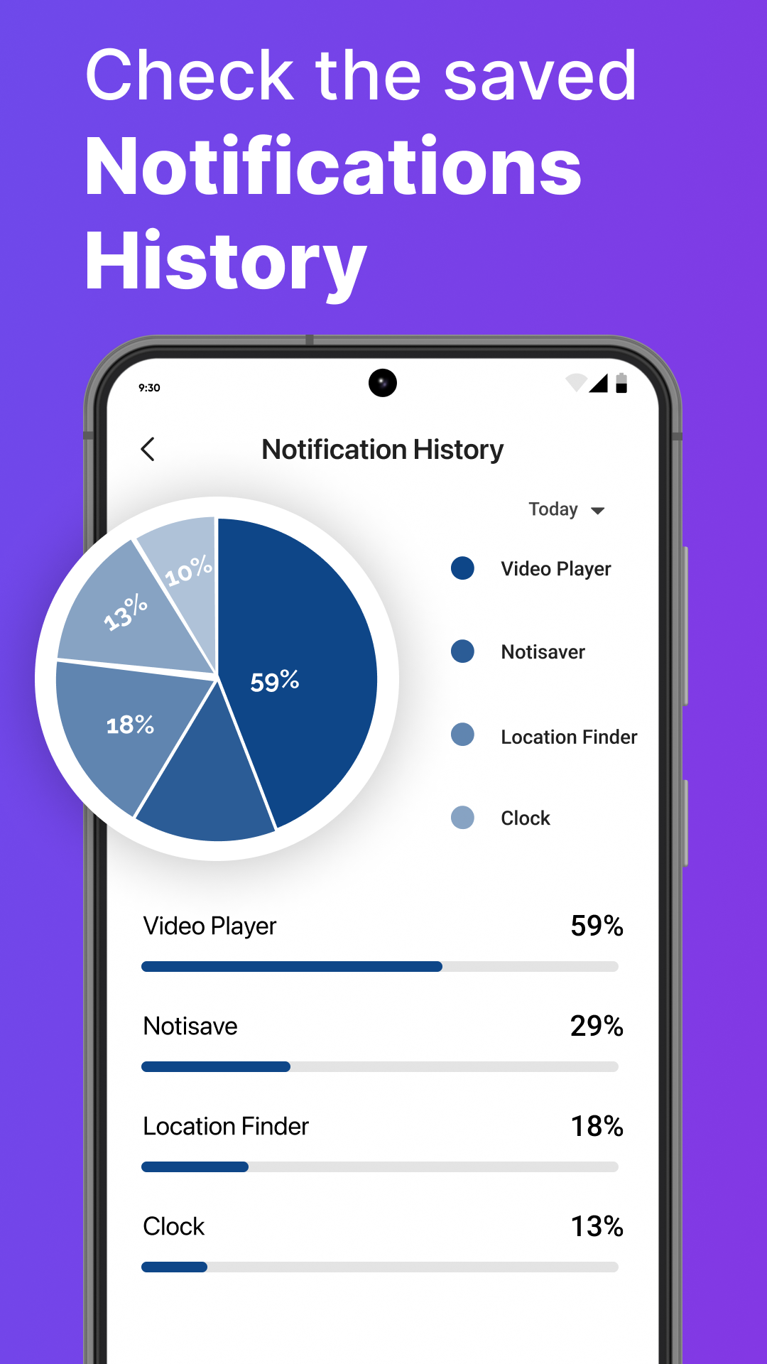 اسکرین شات 5 برنامه Notification Manager: Notisave