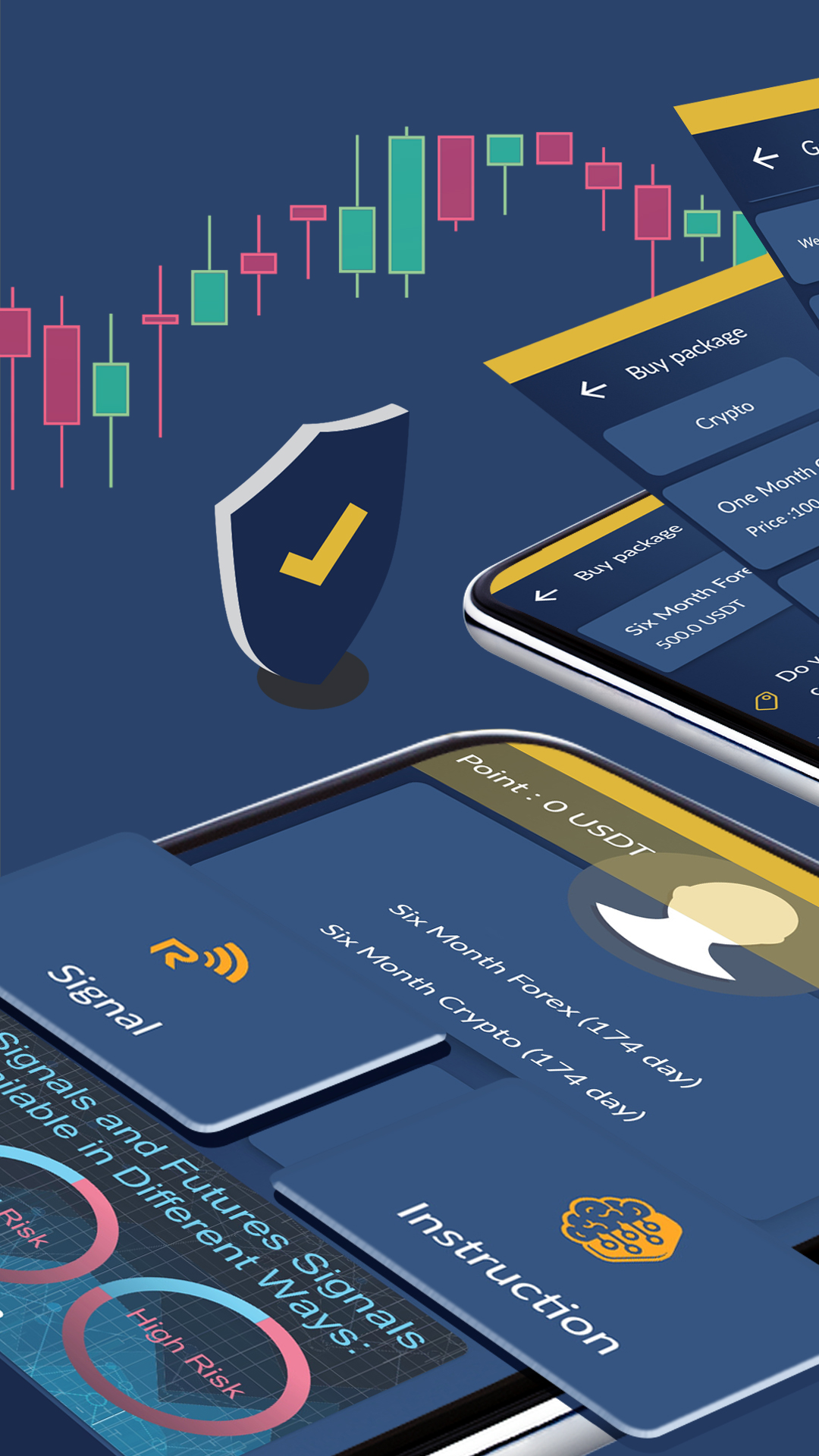 اسکرین شات 4 برنامه Richato | Trading Signals