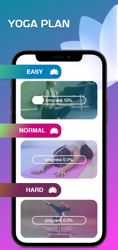 اسکرین شات 3 برنامه Yoga for Weight Loss