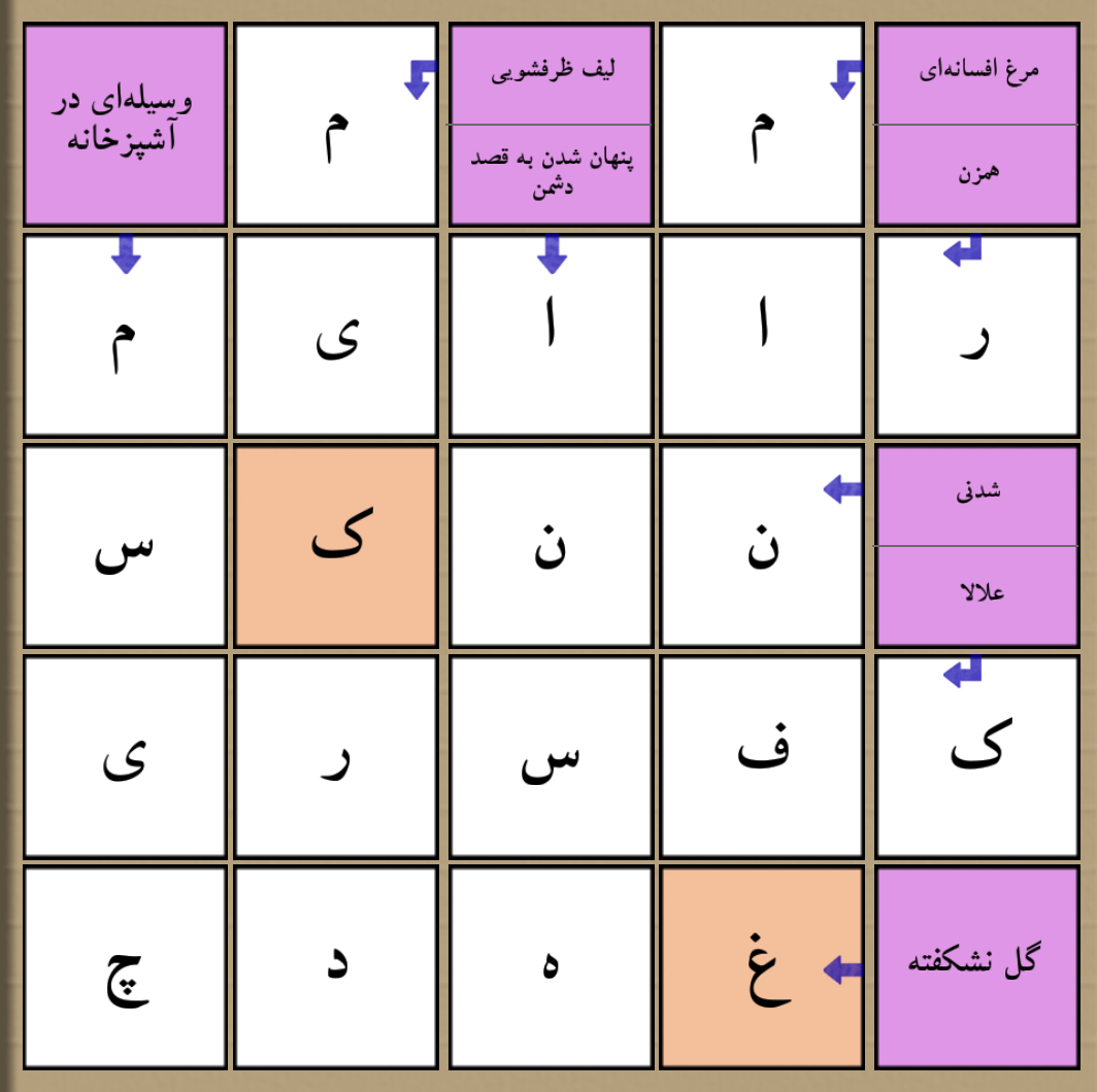 اسکرین شات 4 بازی ‏‏‏جدول خونه
