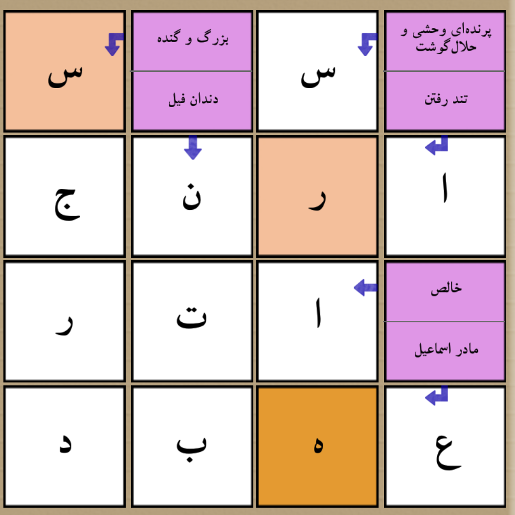 اسکرین شات 1 بازی ‏‏‏جدول خونه