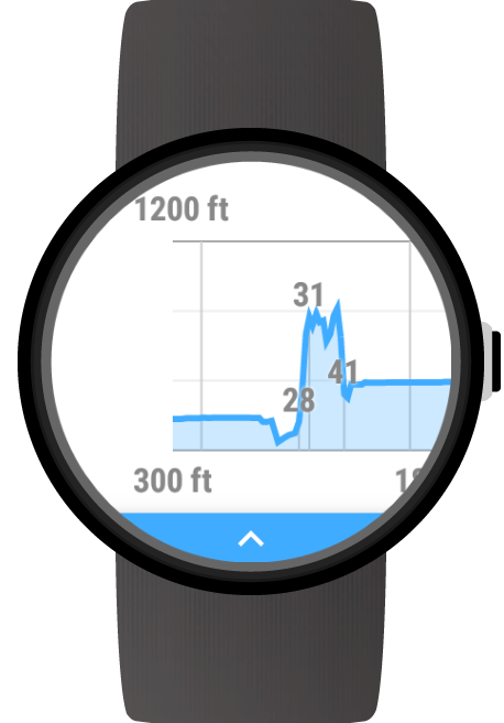 اسکرین شات 2 برنامه Altimeter for Wear OS (Android Wear)