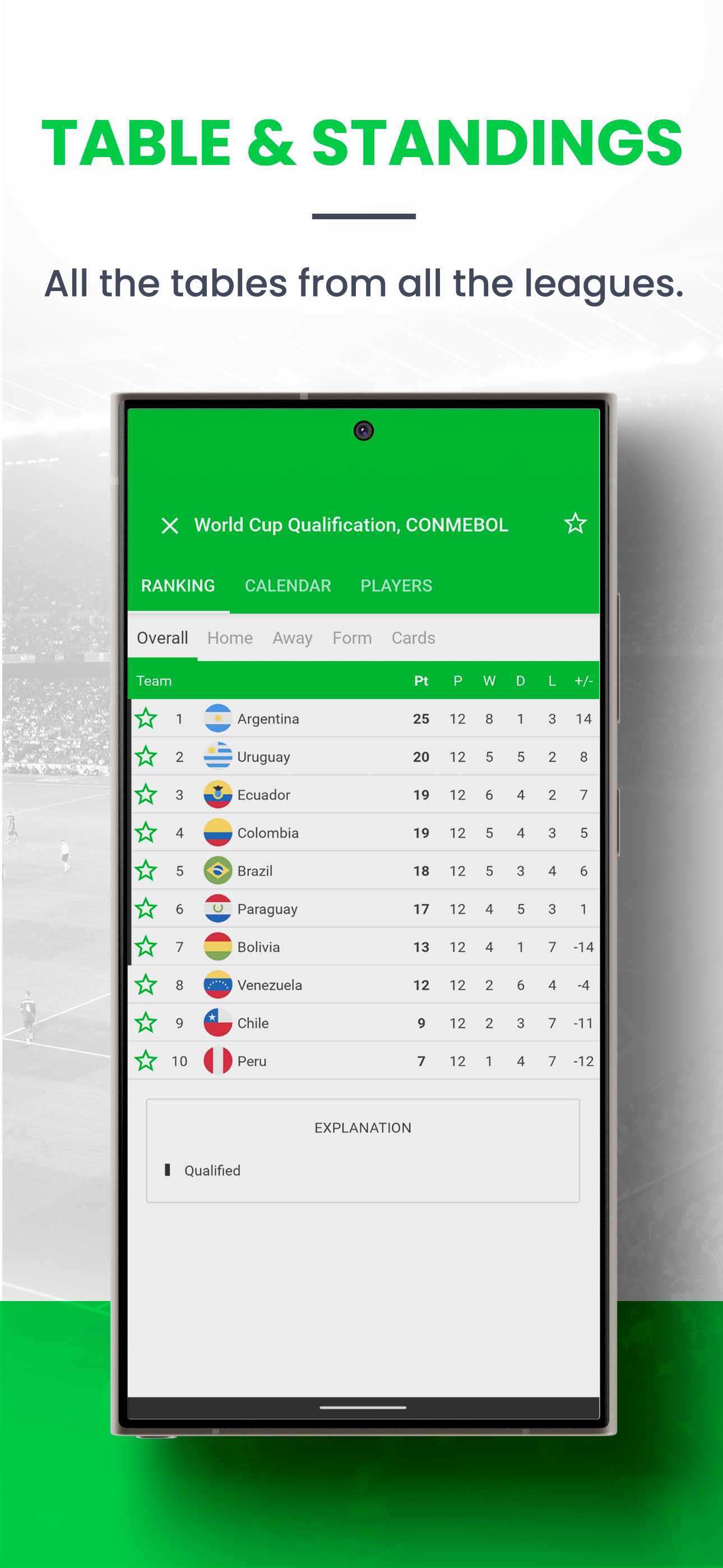 اسکرین شات 5 برنامه Skores - Live Scores