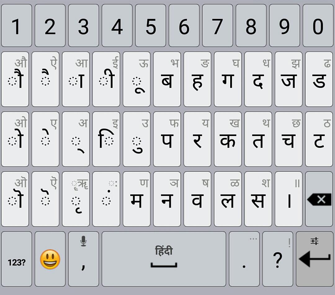 اسکرین شات 2 برنامه Hindi / AppsTech Keyboards