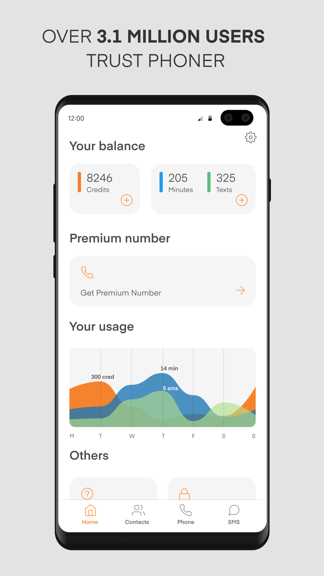 اسکرین شات 4 برنامه Phoner 2nd Phone Number + Text